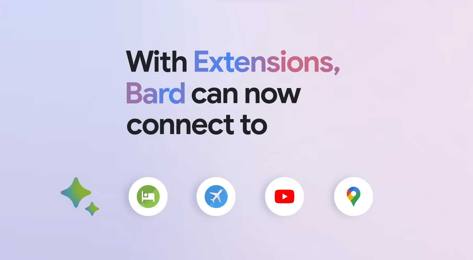 Use Bard to get a quick summary of YouTube videos