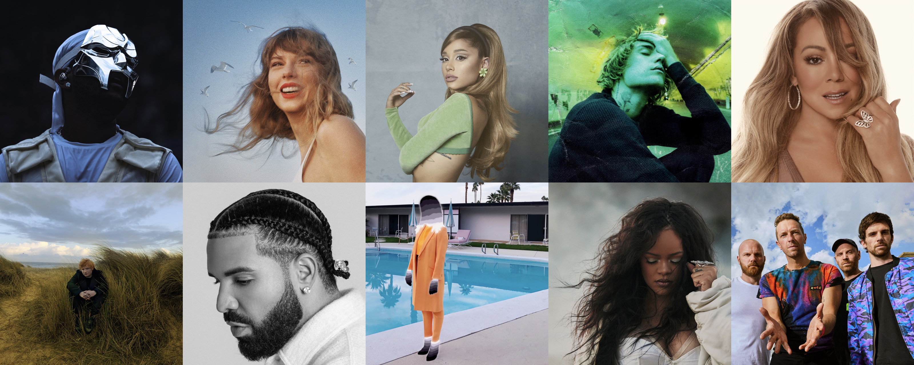 Top 10 most-streamed artists on Spotify – artists with the most monthly listeners in 2024