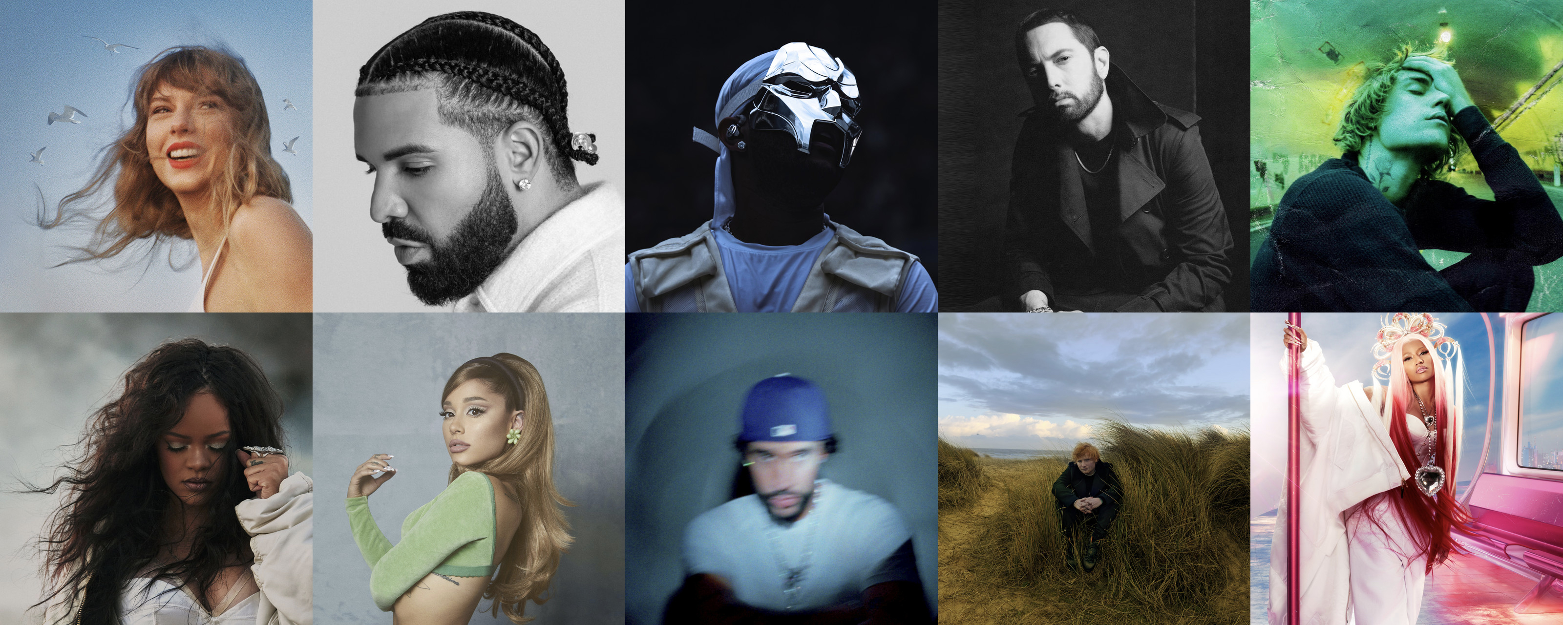 Who Are The Biggest Artists In The World In 2024 RouteNote Blog   Top 10 