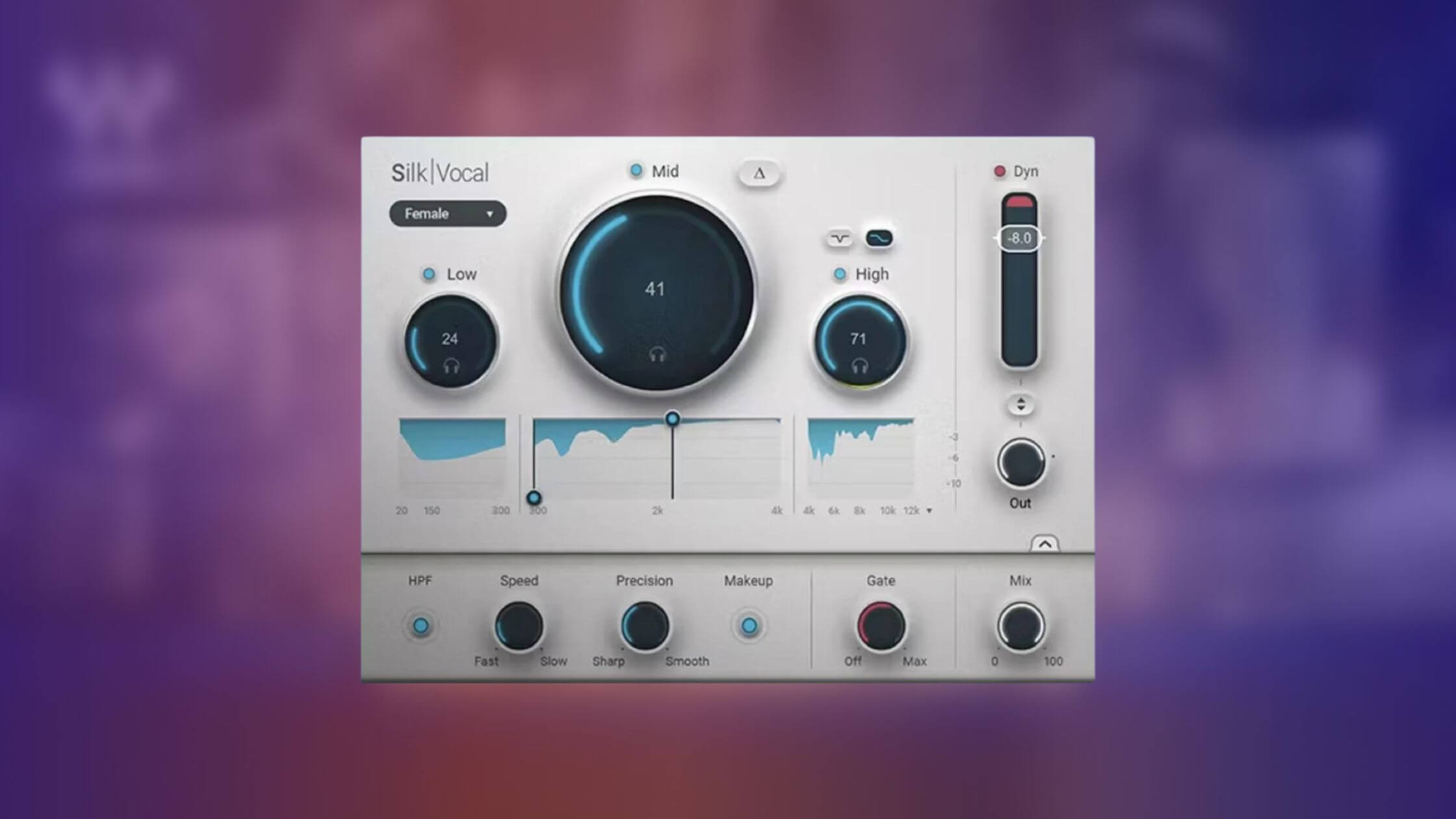 Waves Silk Vocal plugin: a comprehensive tool for easy vocal mixing
