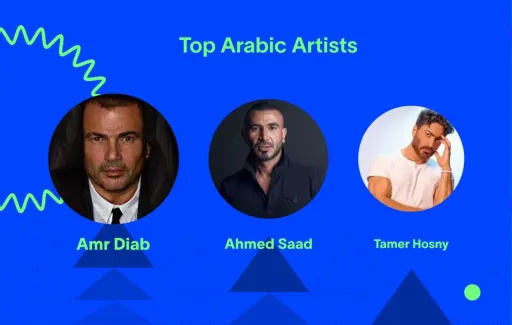 Top Arabic Artists Anghami