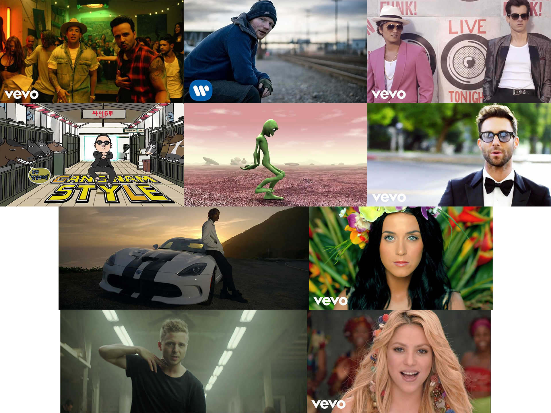 The thumbnails of all of the top 10 music videos on YouTube