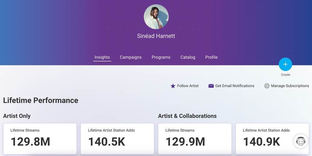 Artists get a fresh look with new stats on Pandora AMP