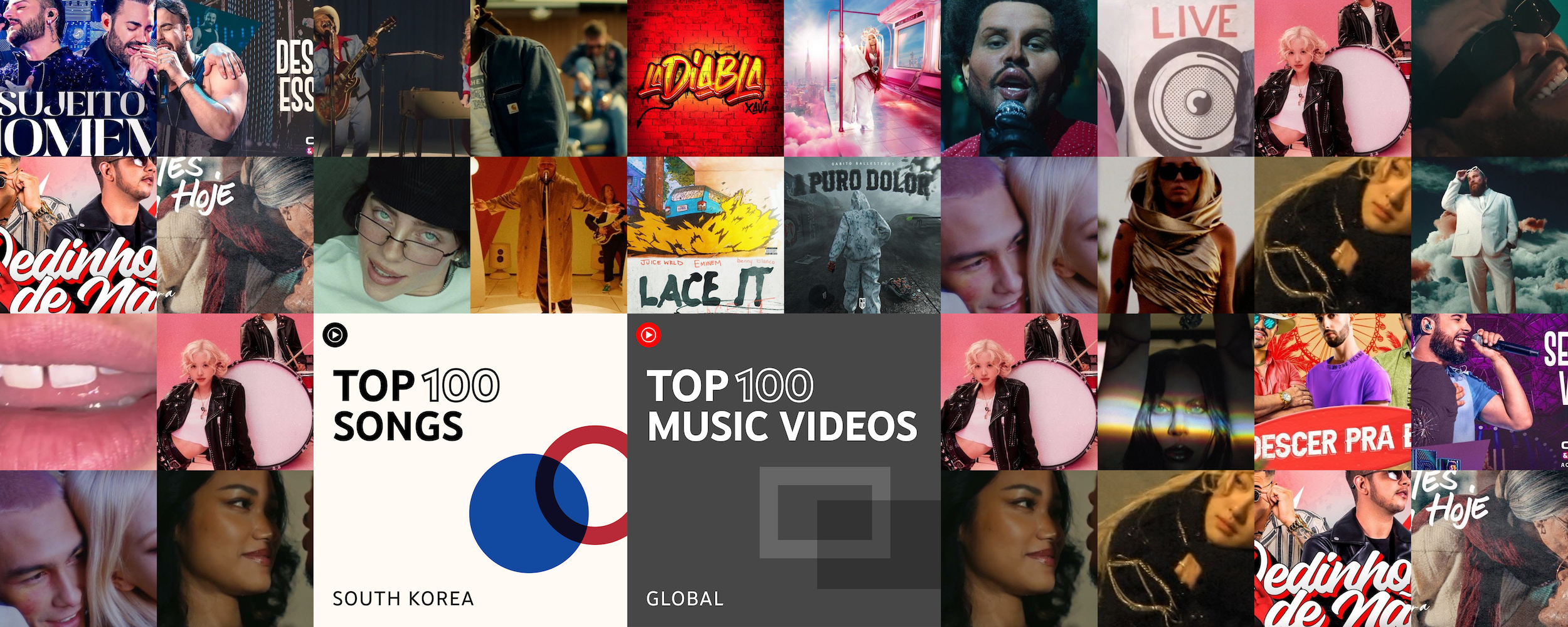 Top 10 most viewed playlists on YouTube Music in 2025