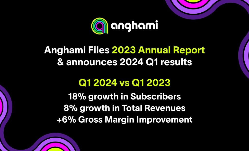 Anghami 2024 Q1 results