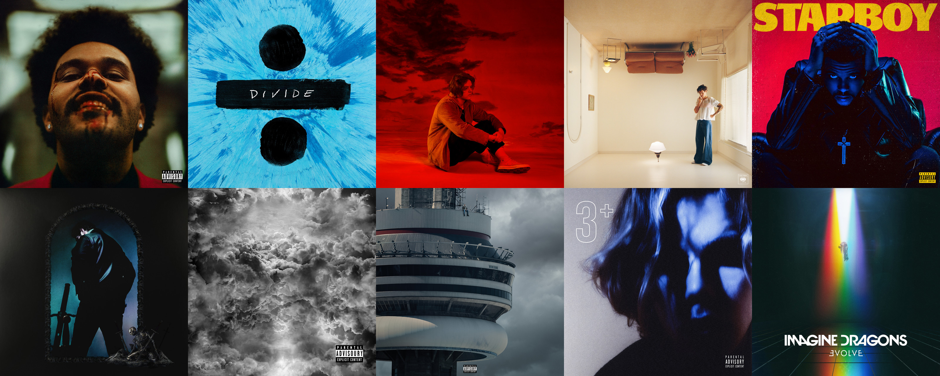 Top 10 most-streamed songs on Spotify – the all-time most popular tracks 2025