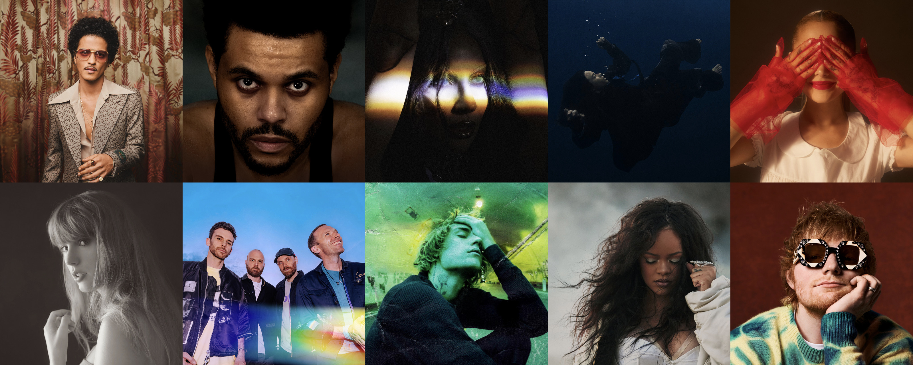 Top 10 most-streamed artists on Spotify – artists with the most monthly listeners in 2024