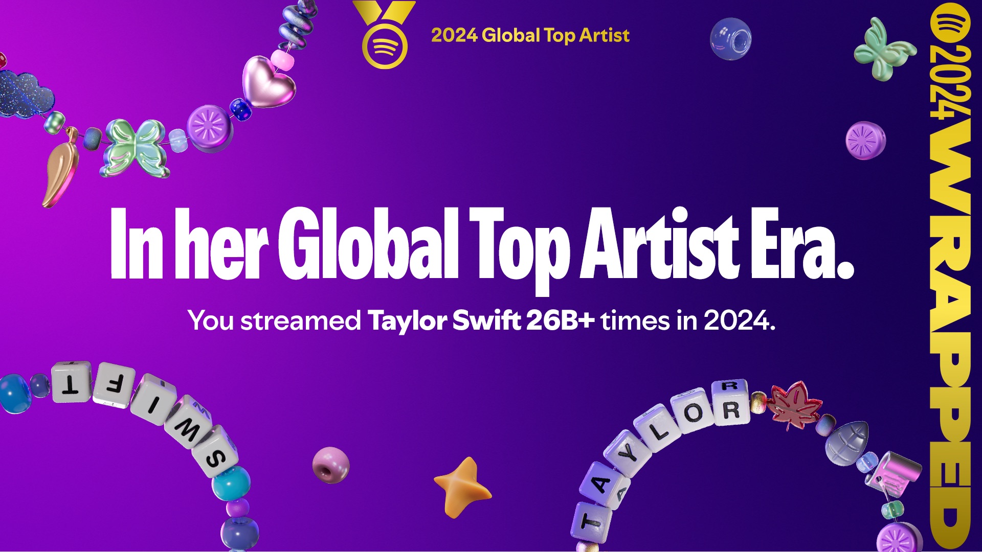 2024 Spotify Wrapped – Top Lists: The most streamed music, podcasts and audiobooks globally