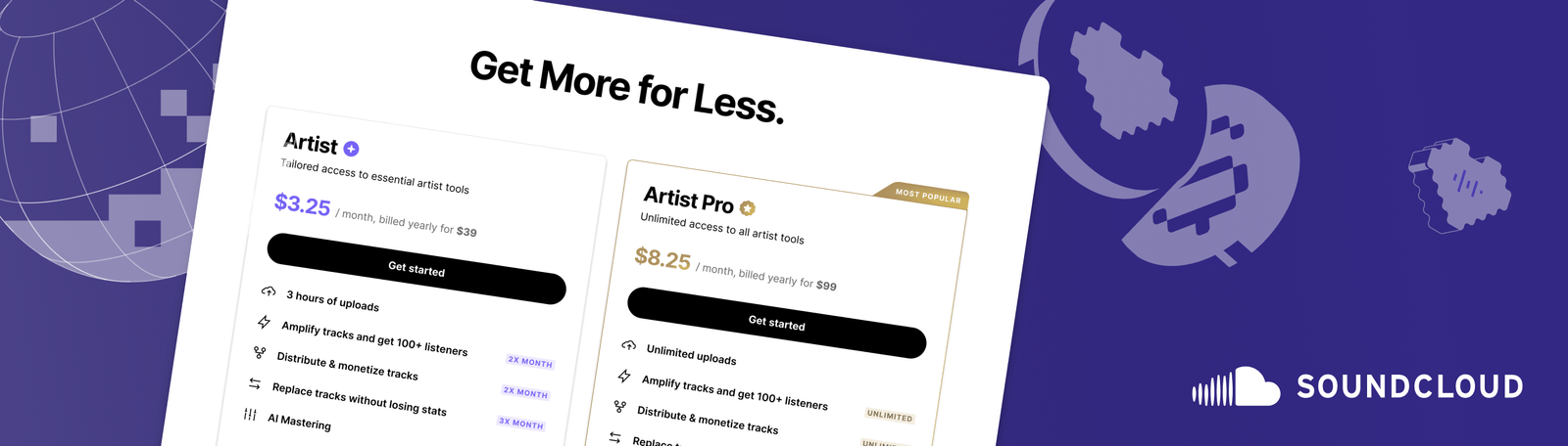 SoundCloud launches new lower-cost artist plan: How does it compare to RouteNote?