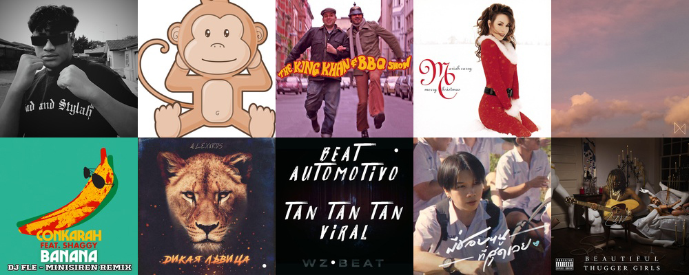 All-time top 10 most used TikTok tracks in 2026