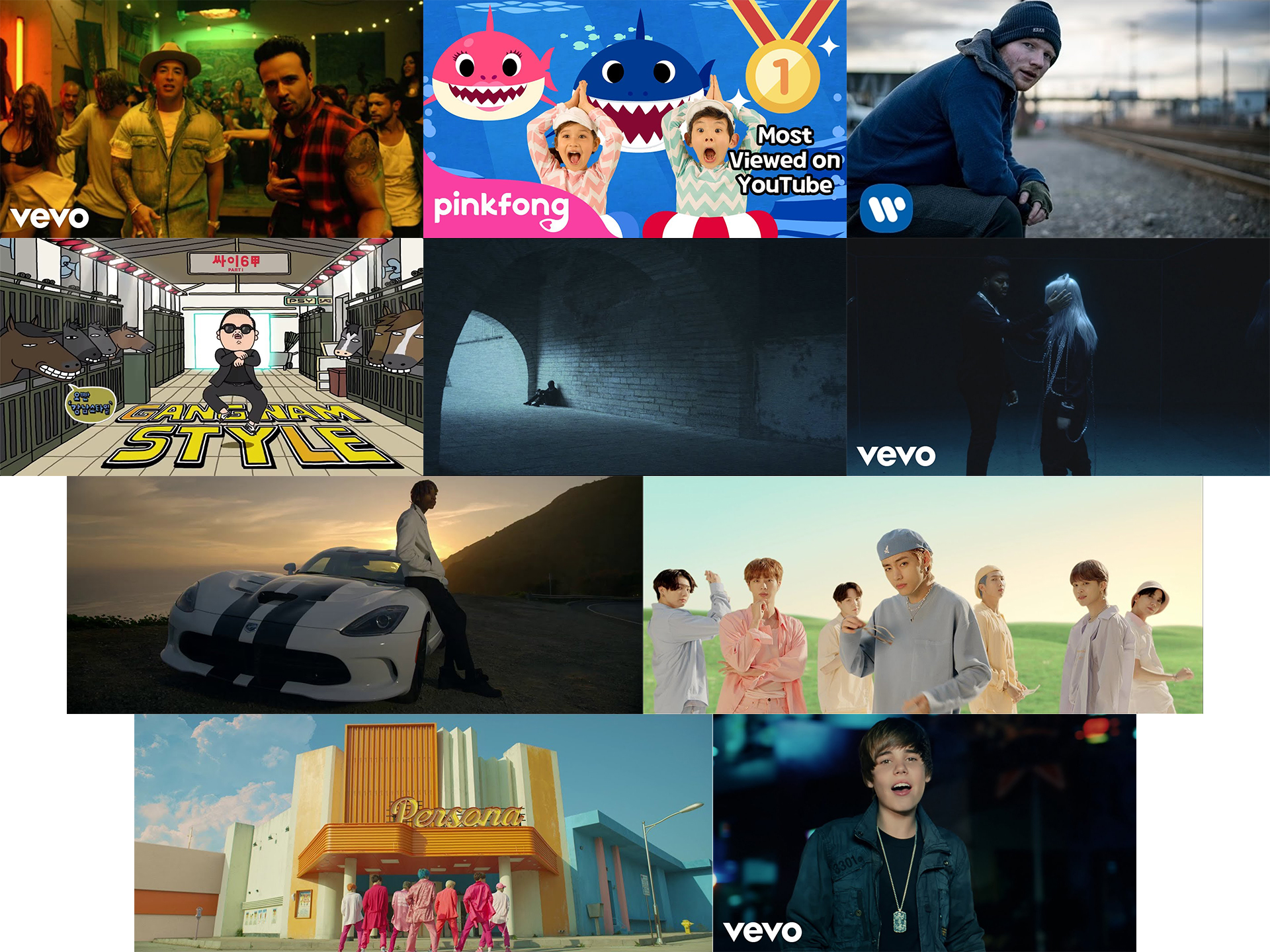 The most liked music videos on YouTube in 2025