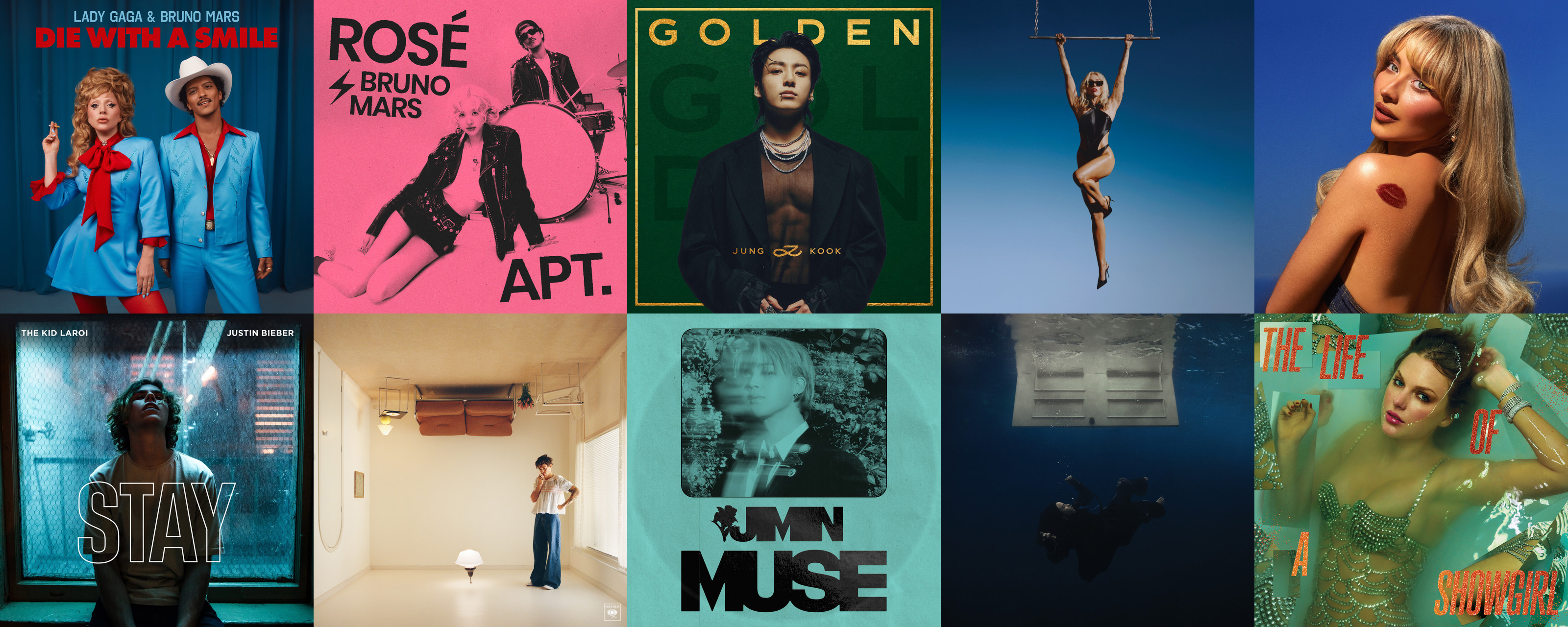 Top 10 fastest songs to reach one billion streams on Spotify in 2026