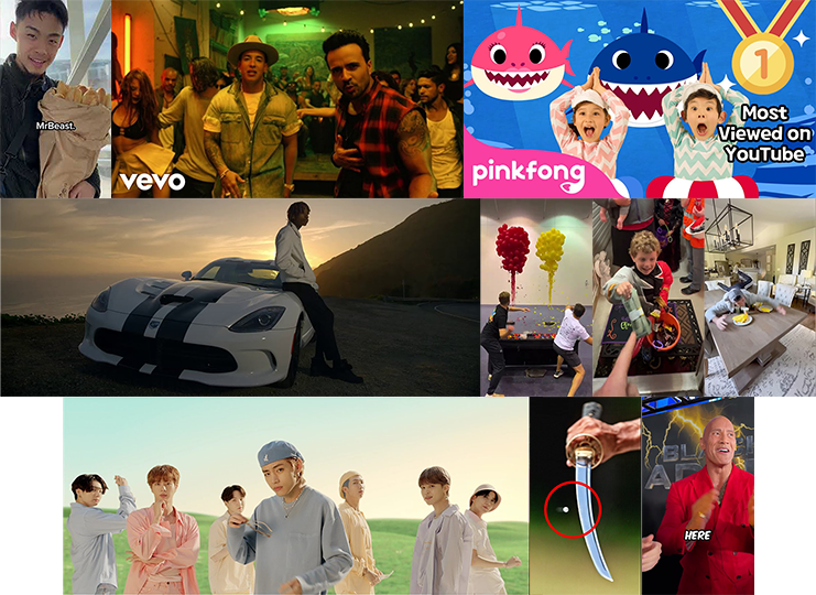 Top 10 most liked YouTube videos of all time in 2026