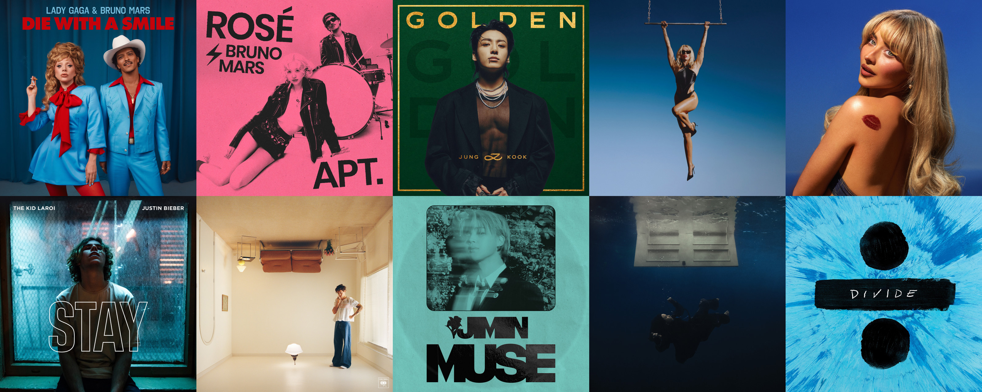 Top 10 fastest songs to reach one billion streams on Spotify in 2025