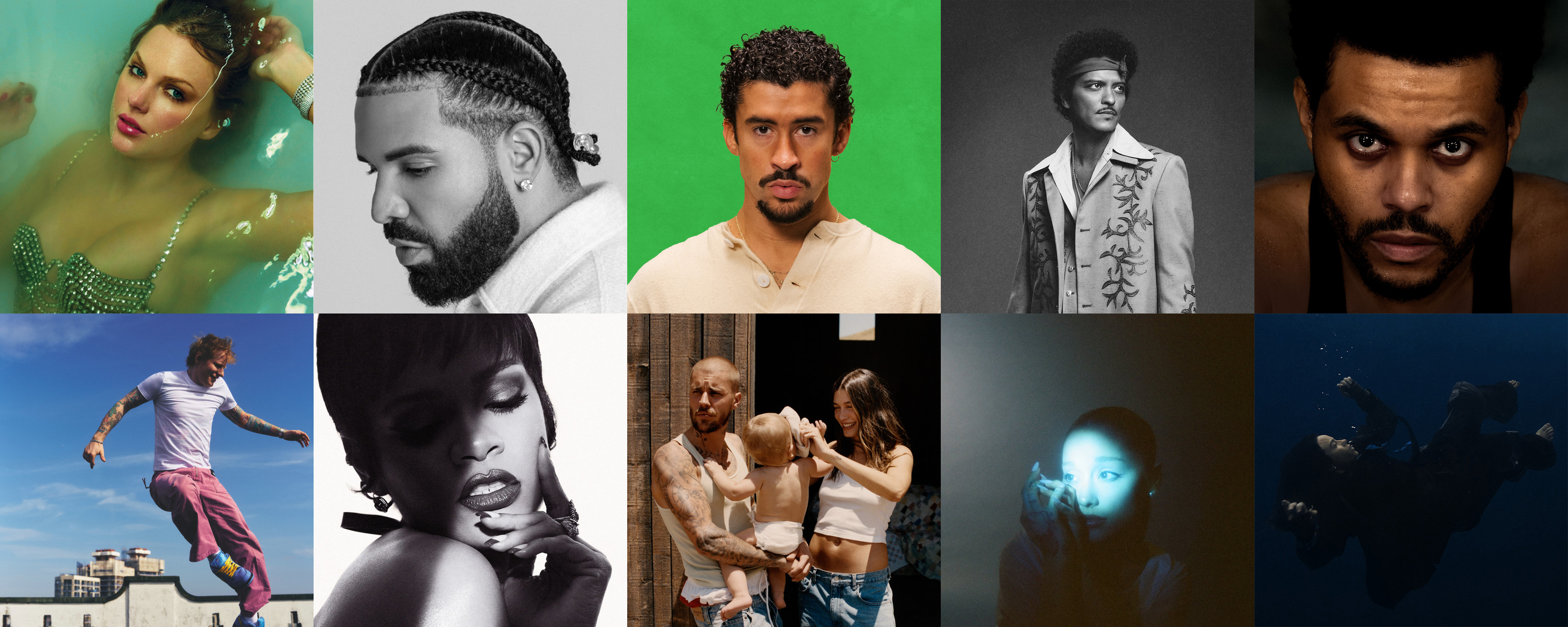 Who are the biggest artists in the world in 2026?