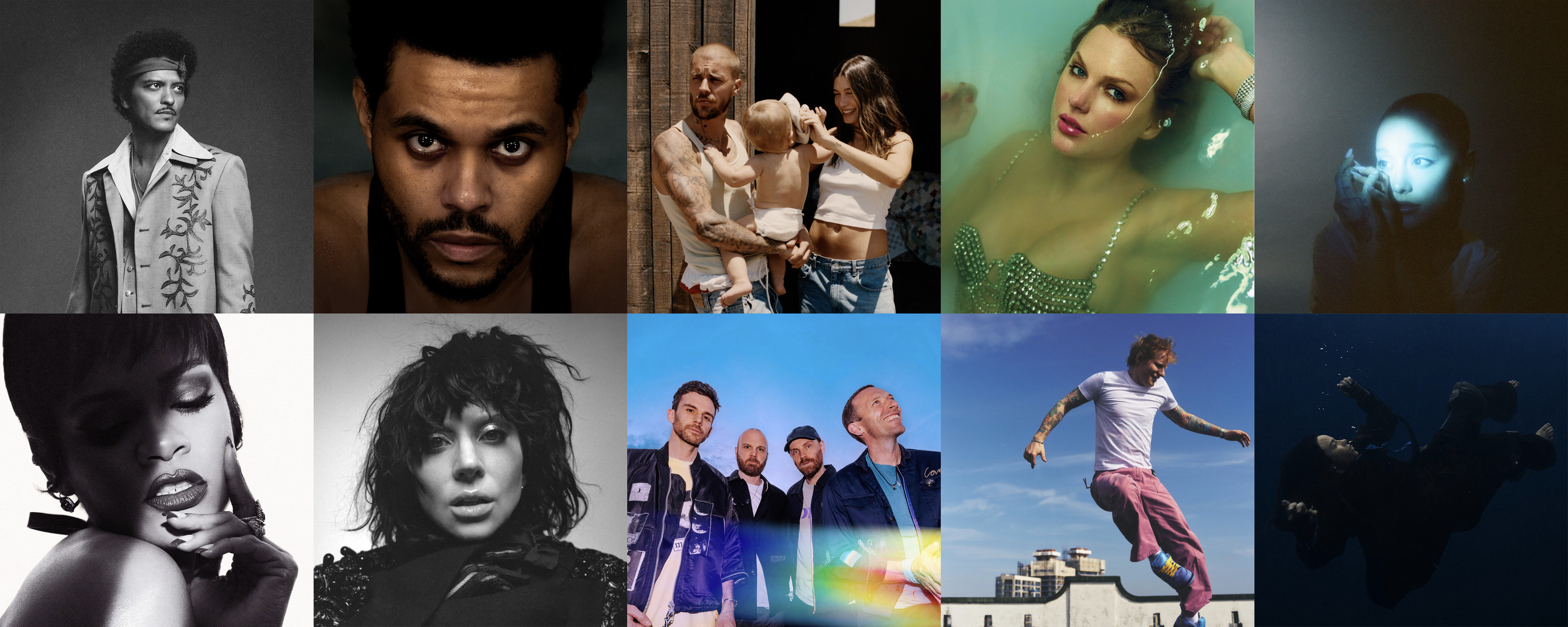 Top 10 most-streamed artists on Spotify – artists with the most monthly listeners in 2026