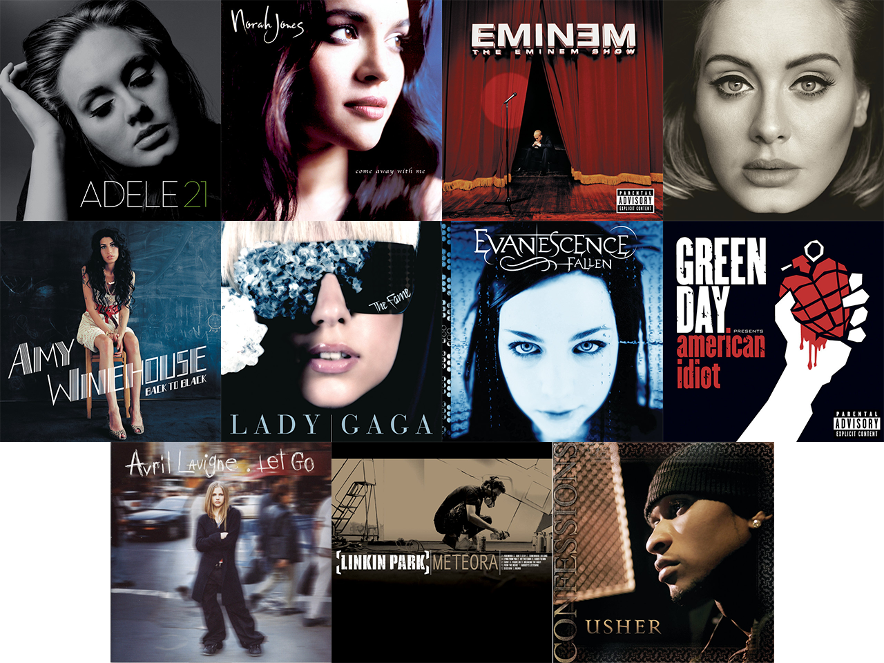 Top 11 best-selling albums of the 21st century