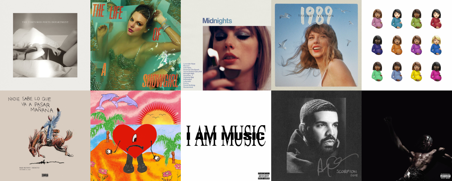 Top 10 most-streamed albums in a single day on Spotify in 2025