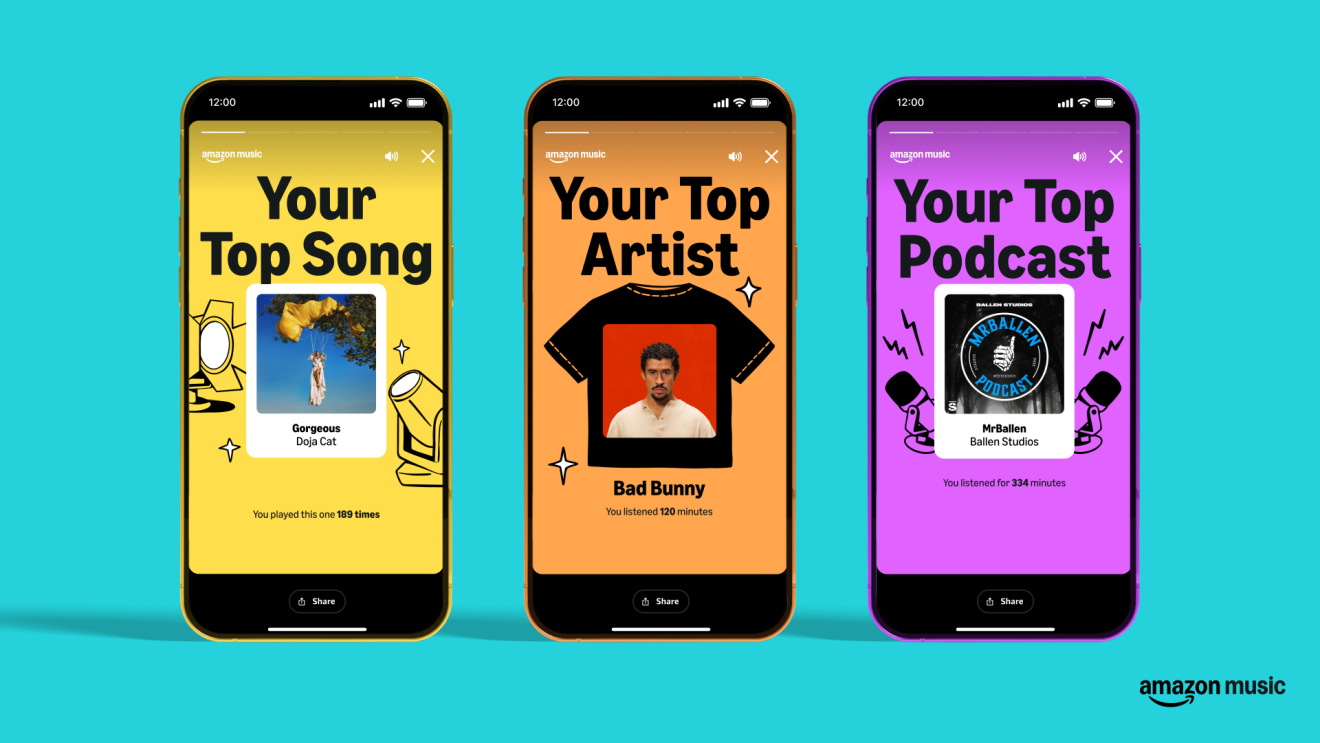 Amazon Music delivers your 2025 listening stats with a festival twist