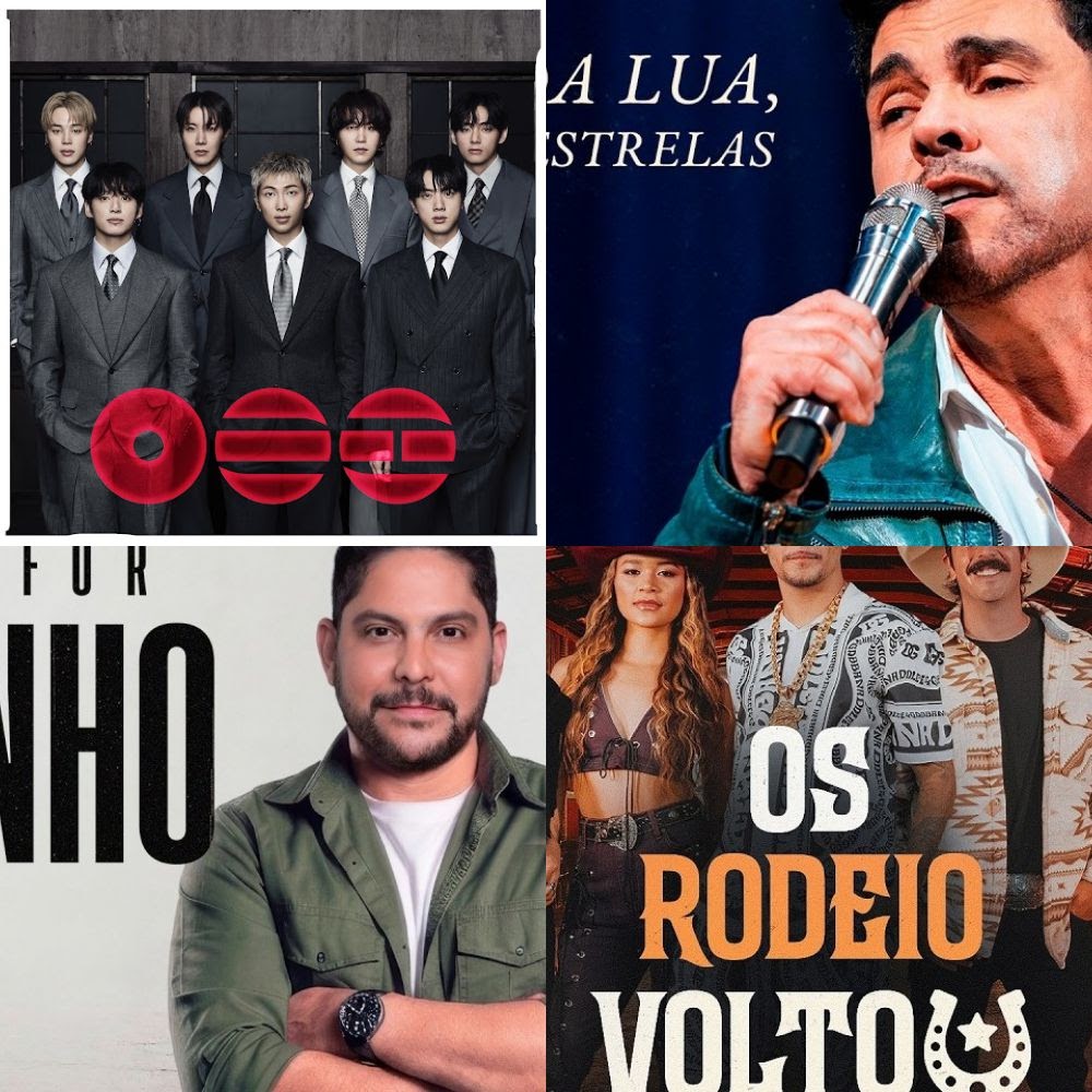 The number one most popular YouTube Music playlist