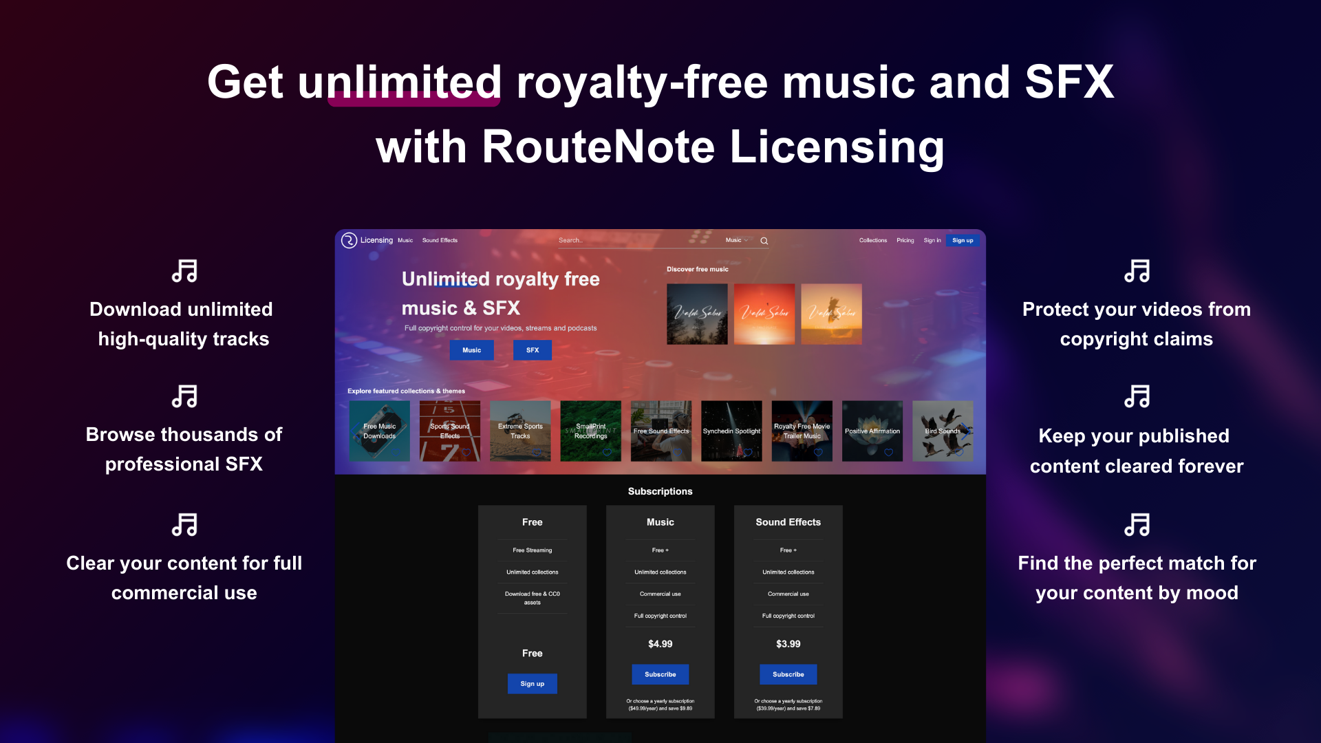 RouteNote Licensing – RouteNote launches new royalty-free sync music subscription