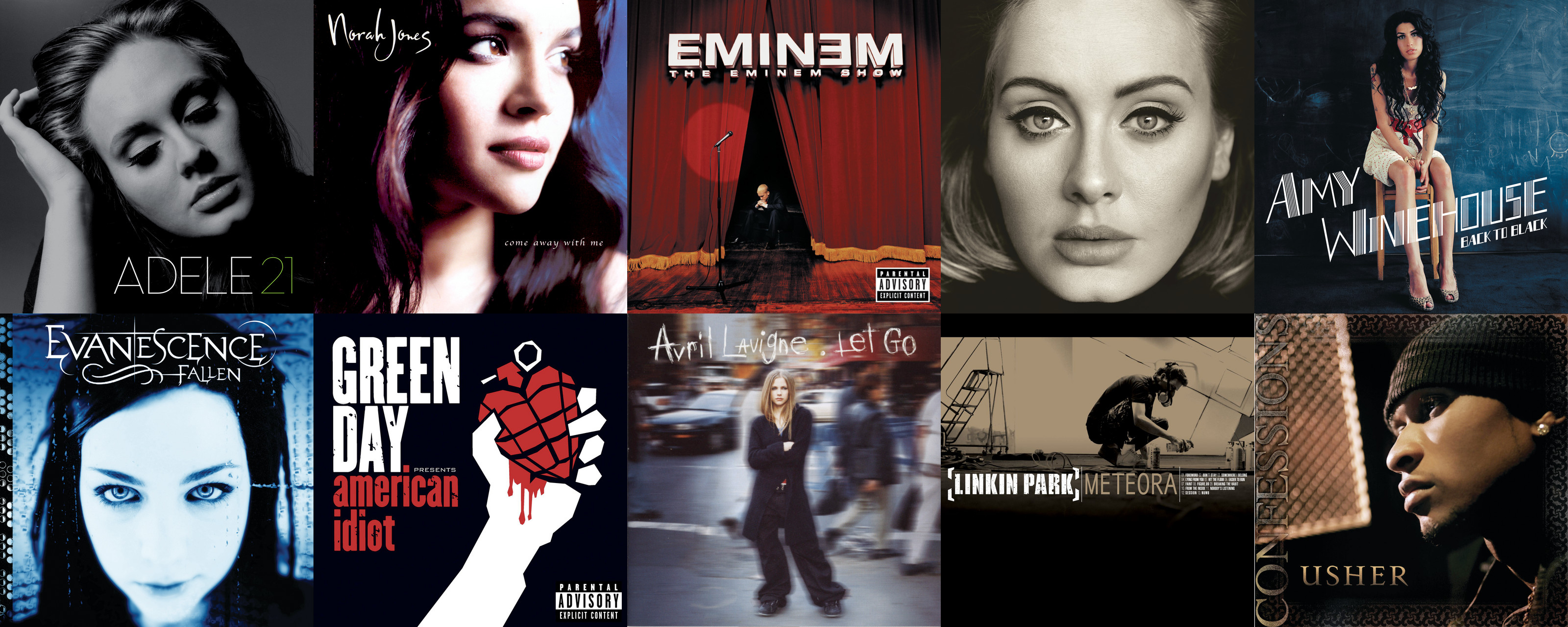 Top 10 best-selling albums of the 21st century