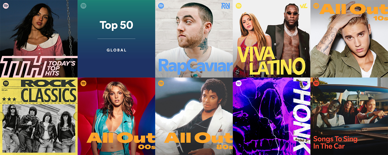 Top 10 most followed playlists on Spotify 2026
