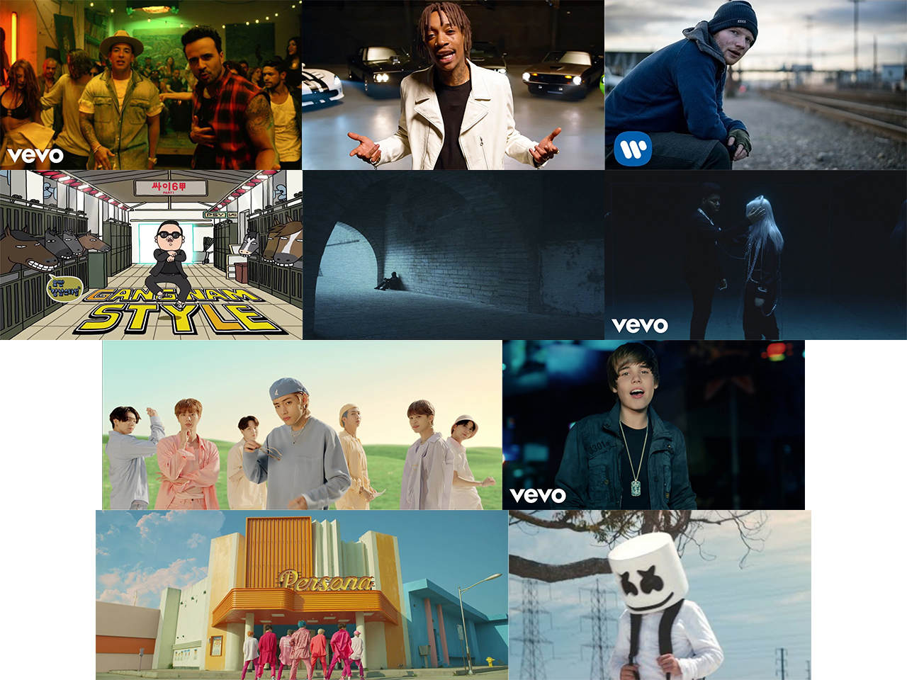 The most liked music videos on YouTube in 2026