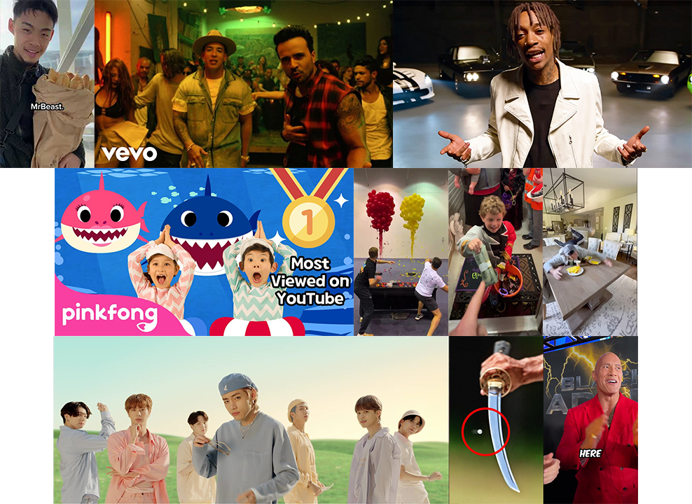 Top 10 most liked YouTube videos of all time in 2026