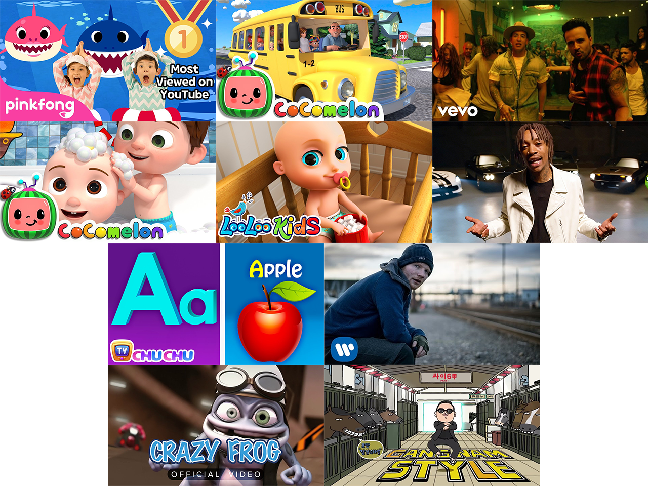 Top 10 most-viewed videos on YouTube in 2026