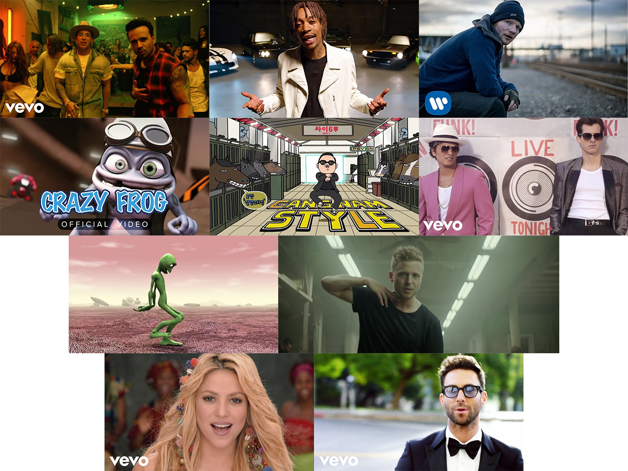 Top 10 all-time most-viewed music videos on YouTube 2026