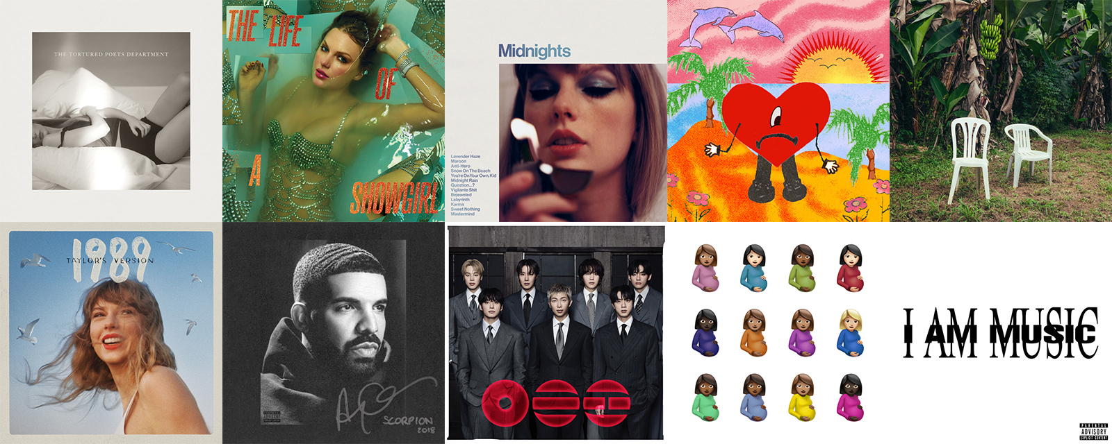 Top 10 most streamed albums in a single week as of 2026