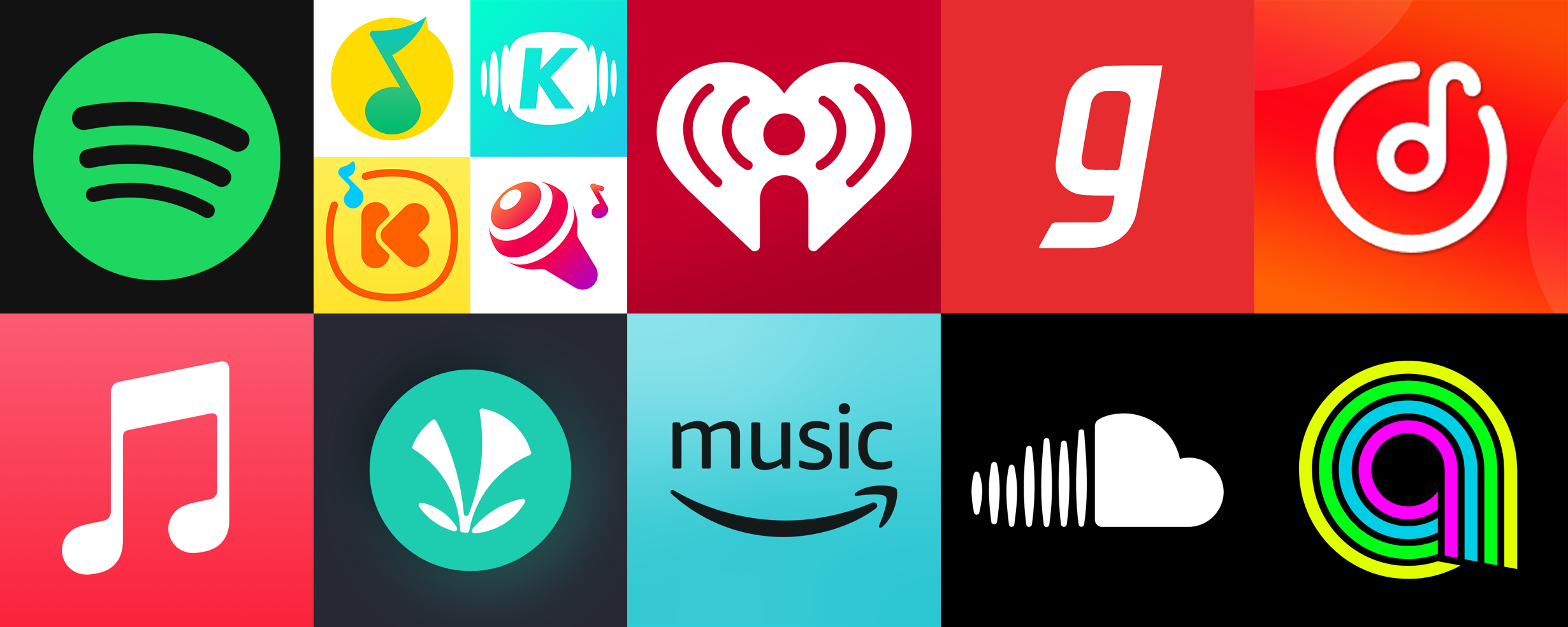 Top 10 music streaming platforms by monthly active users in 2026