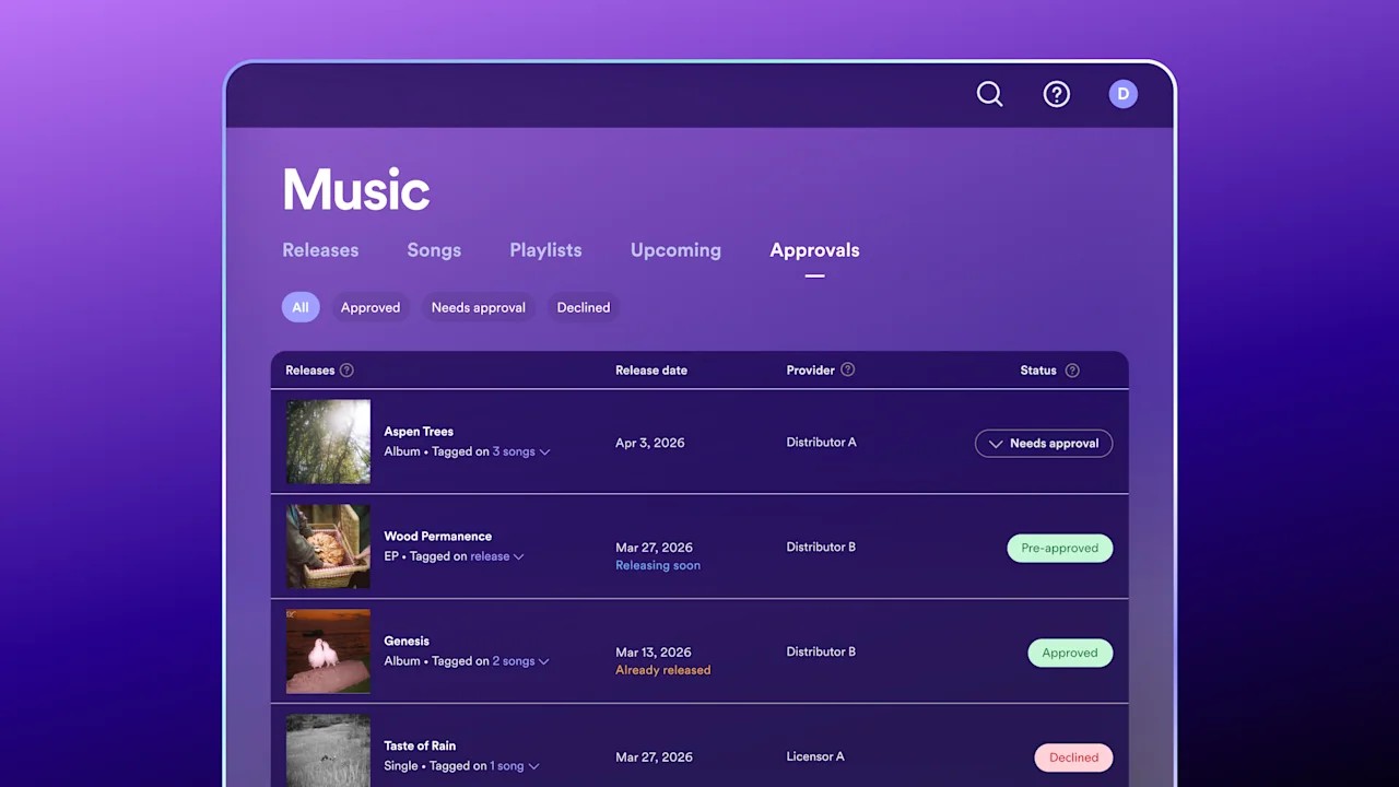 Spotify’s new Artist Profile Protection tackles fake artist releases head-on