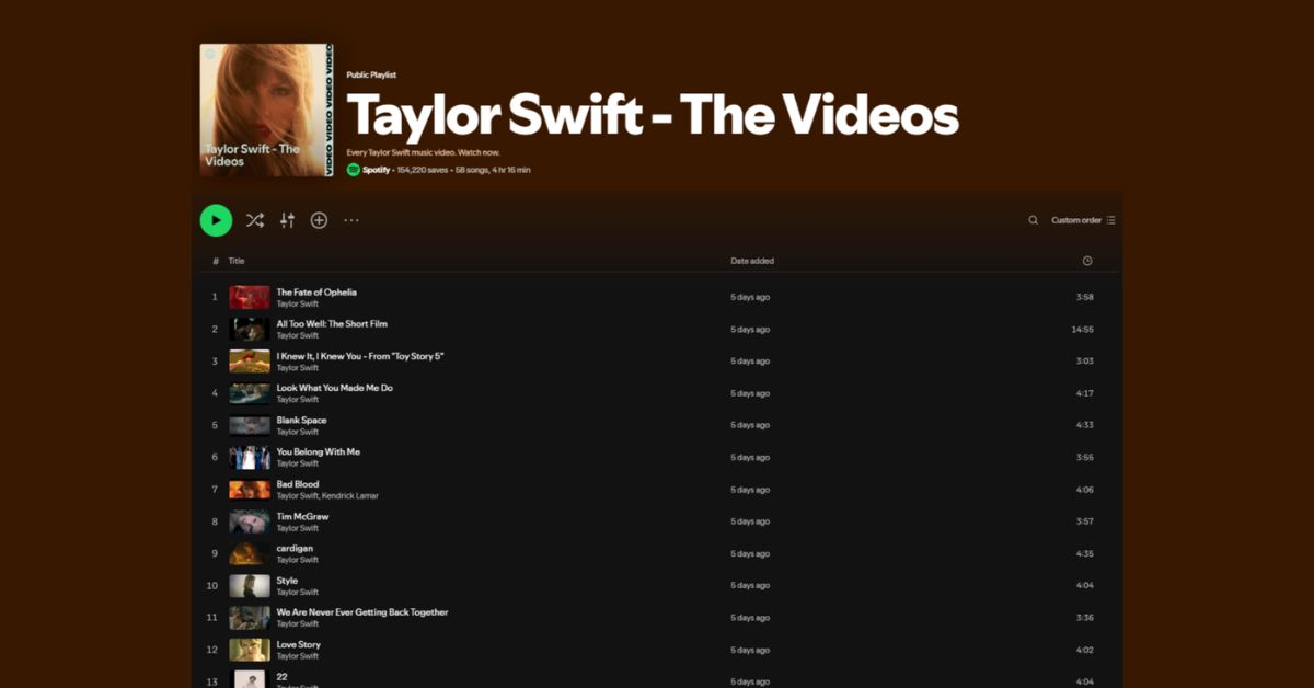 Taylor Swift’s full music video catalogue is now on Spotify