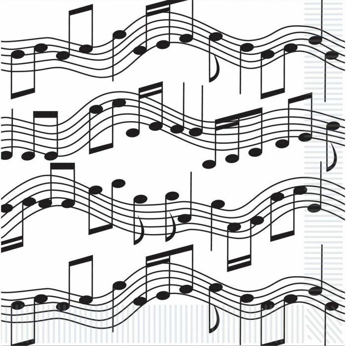 ¿Por qué la notación musical en español es diferente a la notación en ingles?