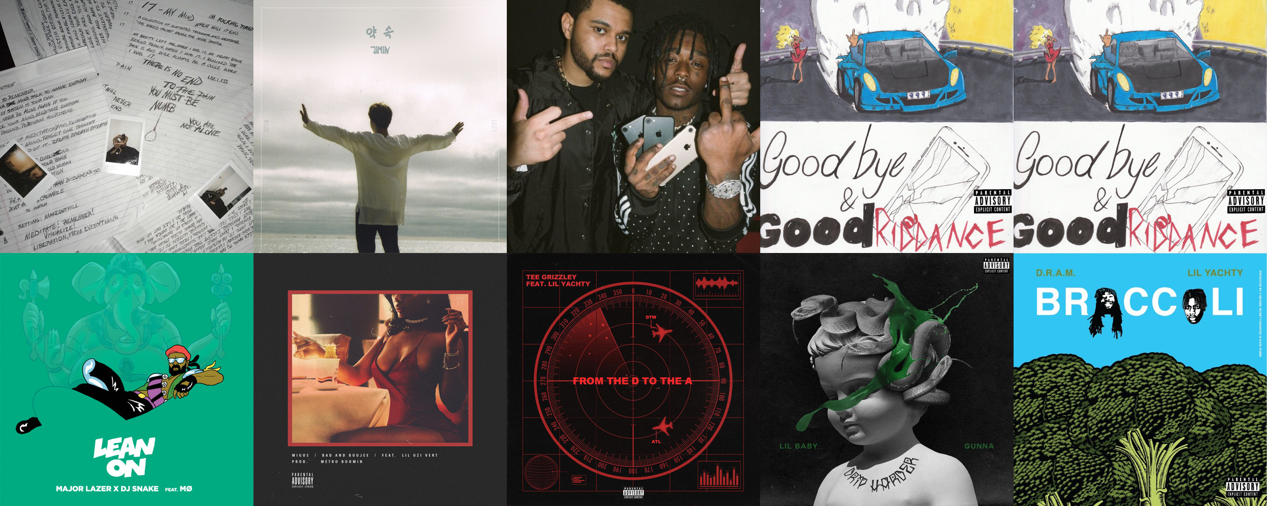 Las 10 canciones de SoundCloud más reproducidas de todos los tiempos en 2025