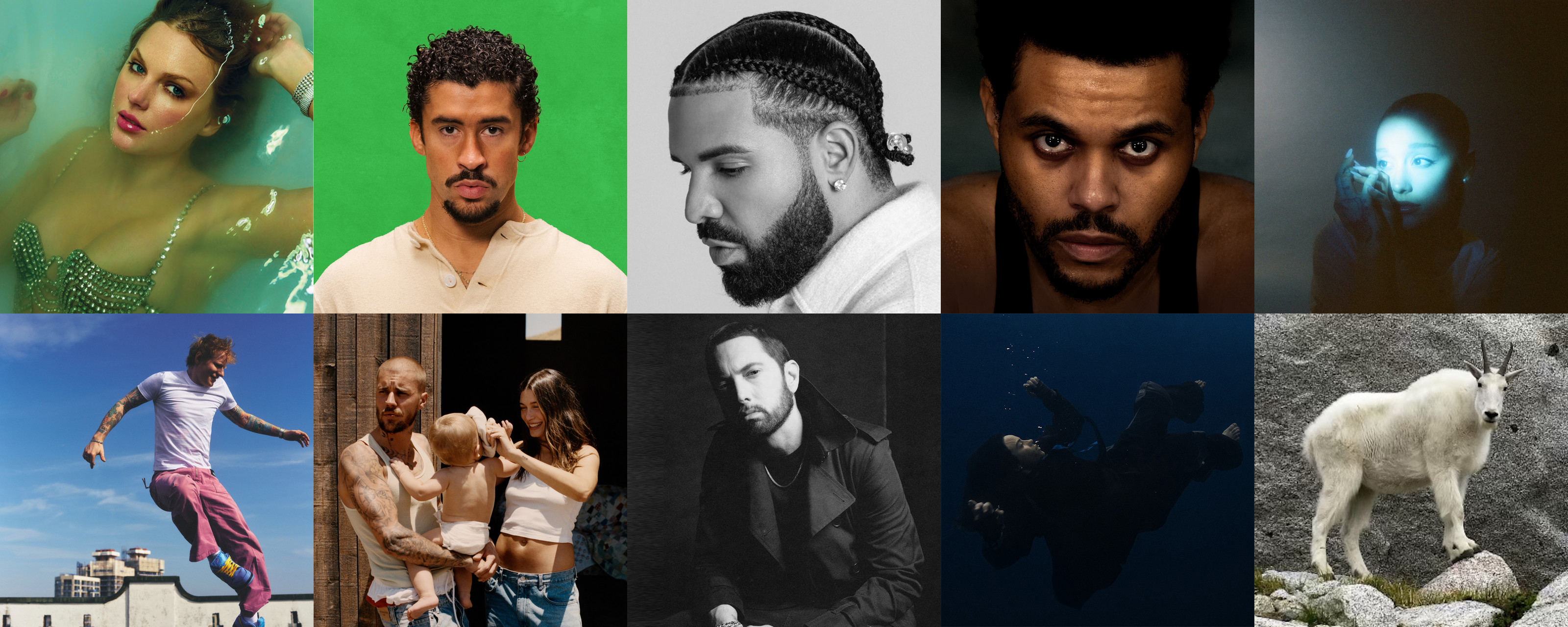 ¿Cuánto dinero habrán ganado los 10 artistas más importantes en Spotify en 2026?
