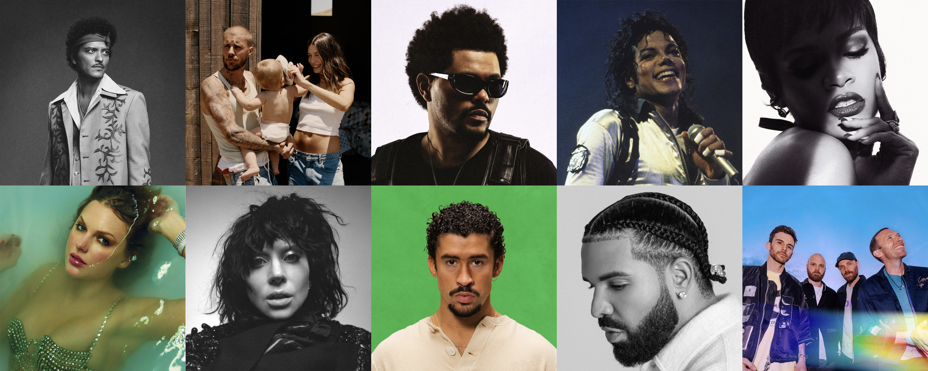 Los 10 artistas más escuchados en Spotify – artistas con más oyentes mensuales en 2026