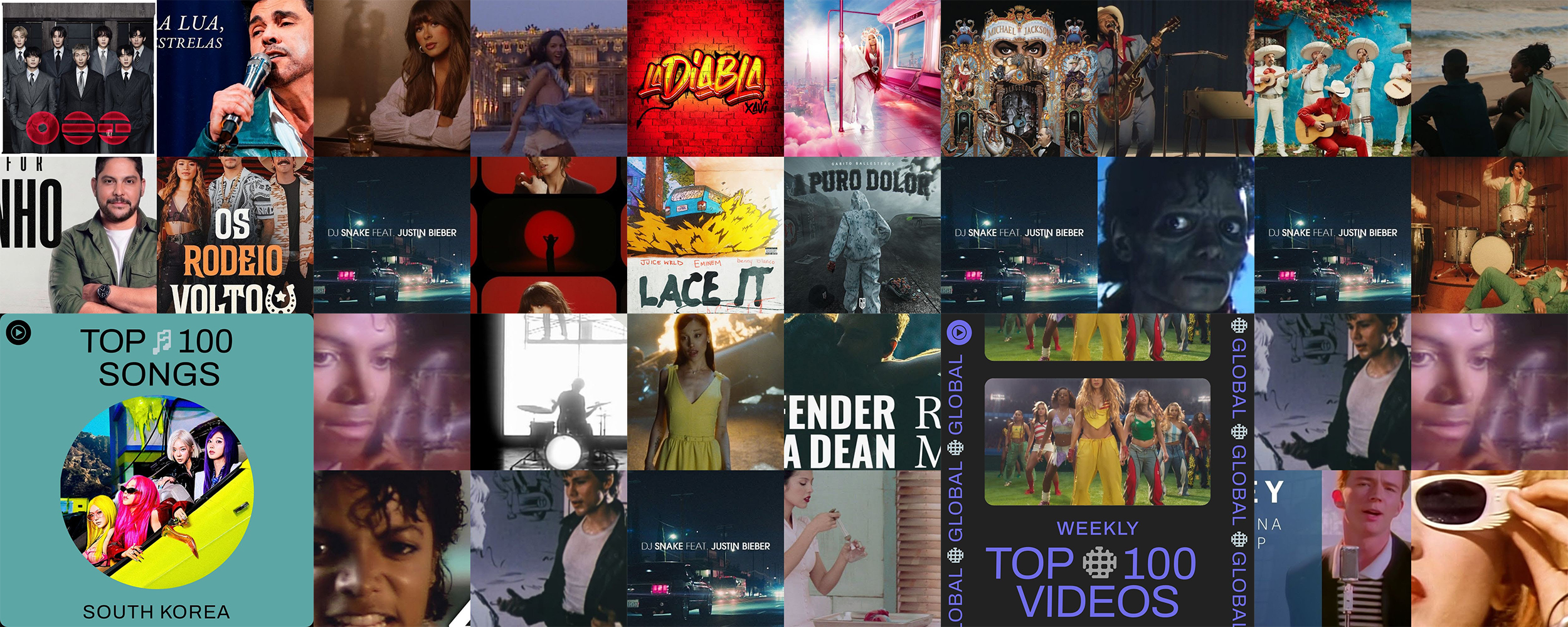 Las 10 listas de reproducción más vistas en YouTube Music en 2026