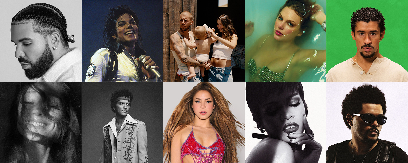 ¿Quiénes son los artistas más importantes del mundo en 2026?