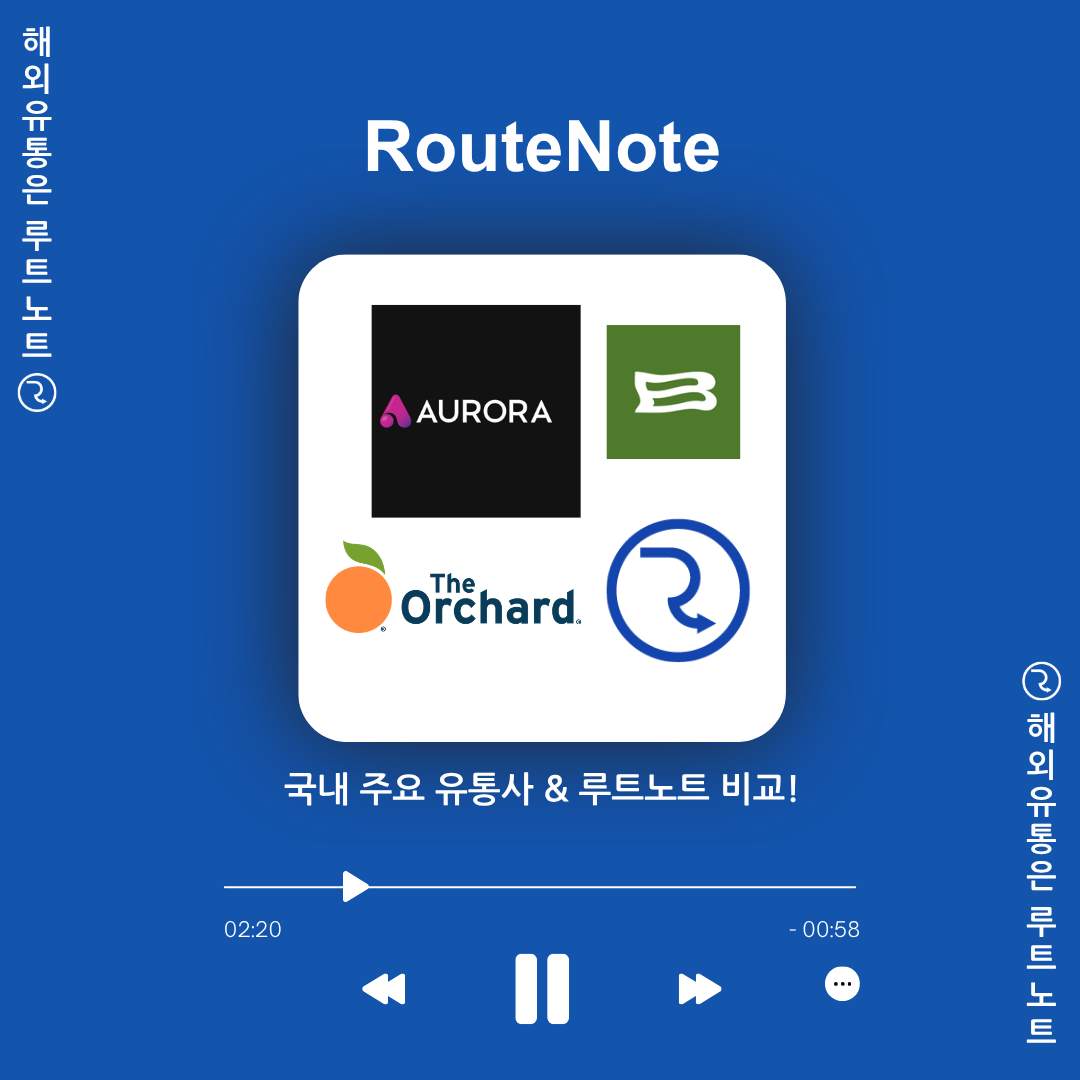🎶 내 소중한 음원, 어디서 유통할까? 오로라, 비스킷 사운드, 오차드, 루트노트