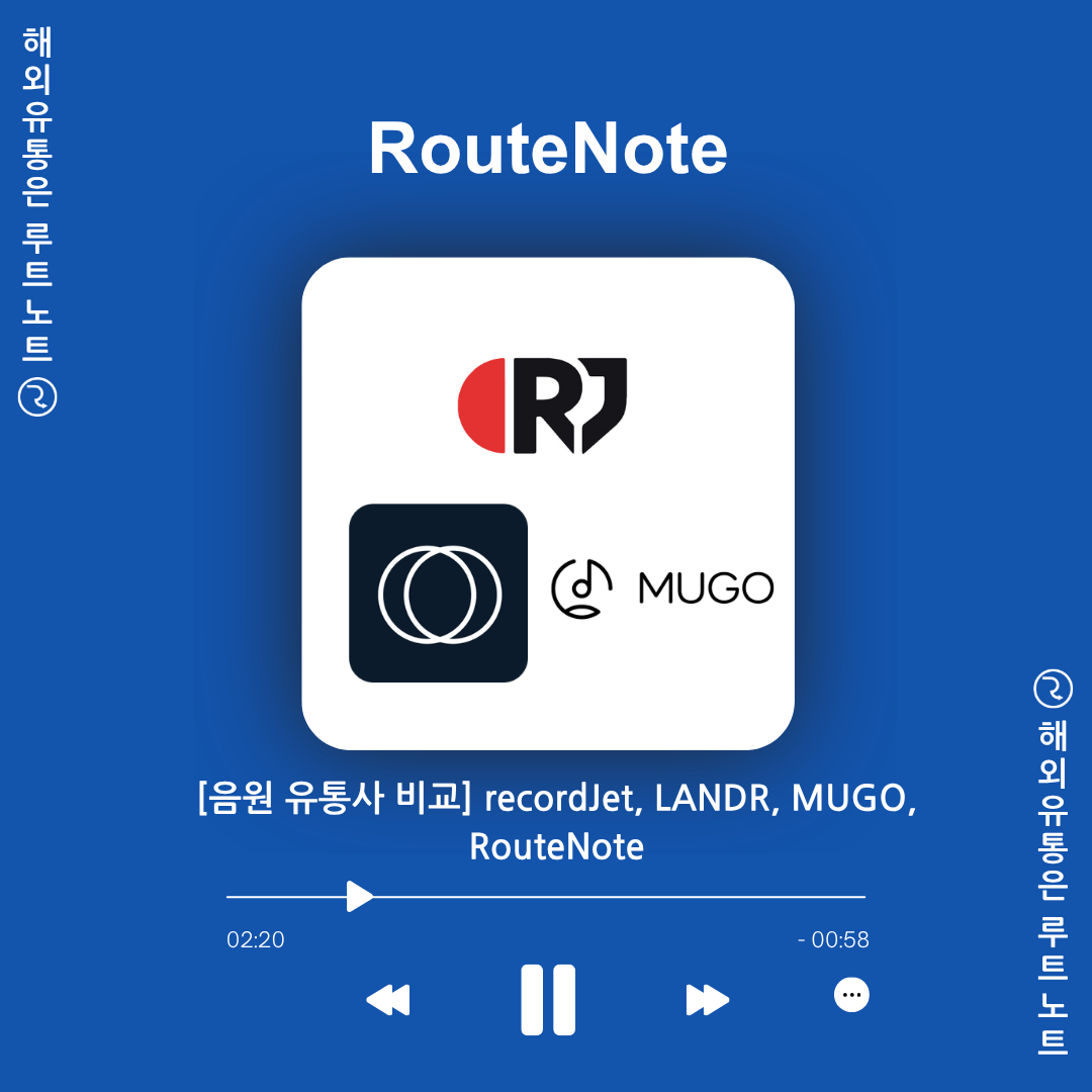 [음원 유통사 비교] recordJet, LANDR, MUGO, RouteNote: 나에게 맞는 선택은? 🎧