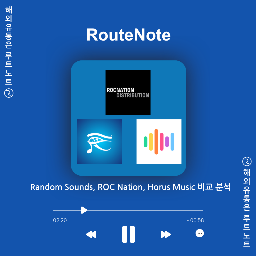 🎵 [글로벌 음원 유통사 비교] Random Sounds, ROC Nation, Horus Music 그리고 루트노트(RouteNote)의 강점은?
