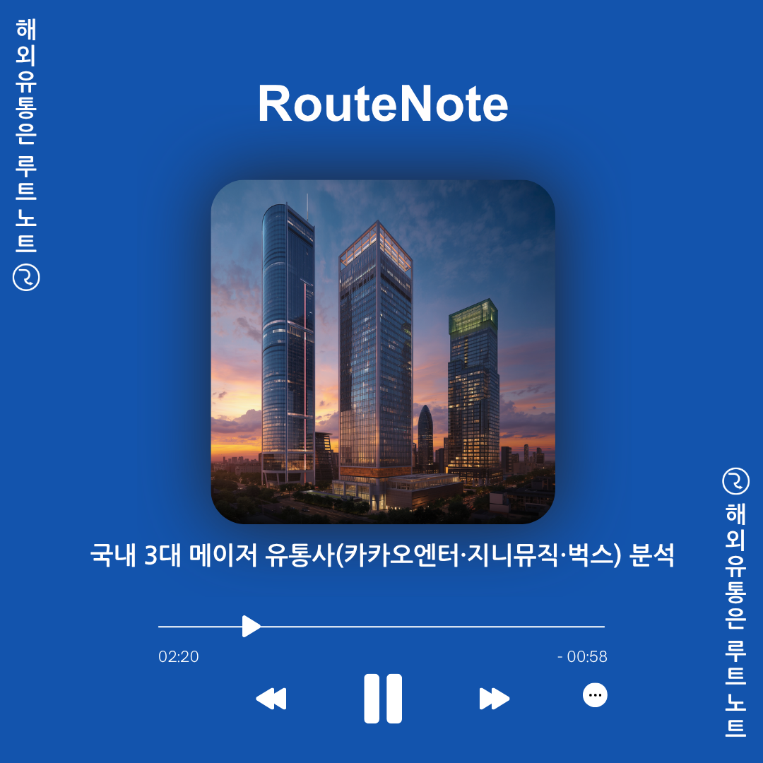  [음원 유통사 비교] 국내 3대 메이저 유통사(카카오엔터·지니뮤직·벅스) 분석 – 루트노트 (routenote)