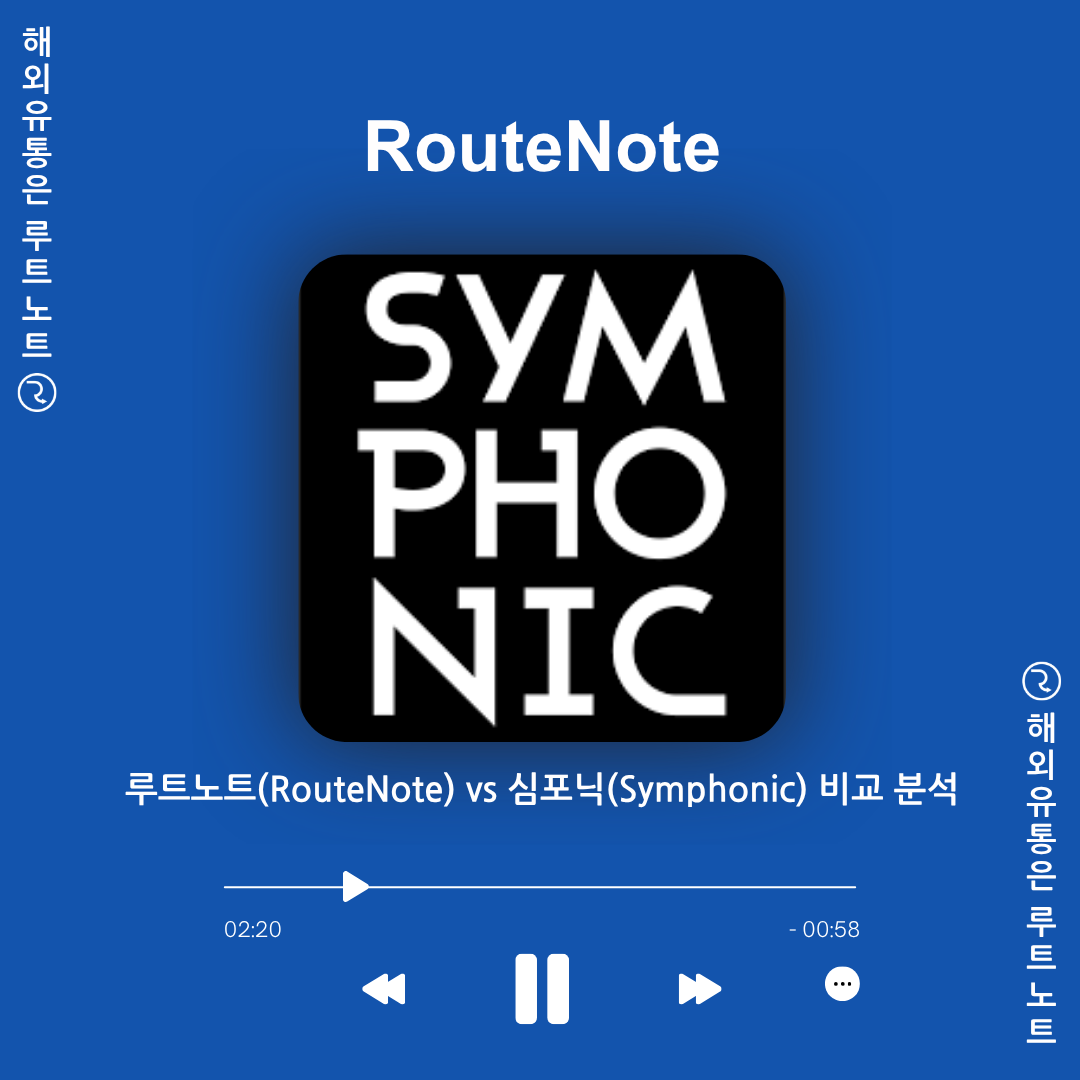 루트노트(RouteNote) vs 심포닉(Symphonic) 나에게 맞는 선택은?