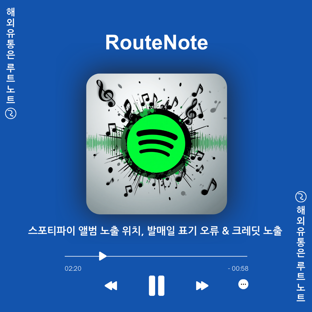 [스포티파이 가이드] 앨범 노출 위치 부터 발매일 표기 오류 & 크레딧 노출 규정까지 완벽 해설!