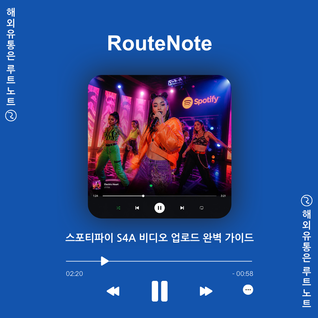 내 뮤직비디오 스포티파이에 업로드하기! 스포티파이 S4A 비디오 업로드 완벽 가이드