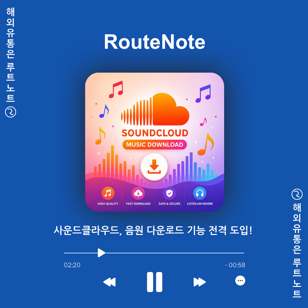 사운드클라우드, 음원 다운로드 기능 전격 도입! 수수료 0% 선언까지 🎧