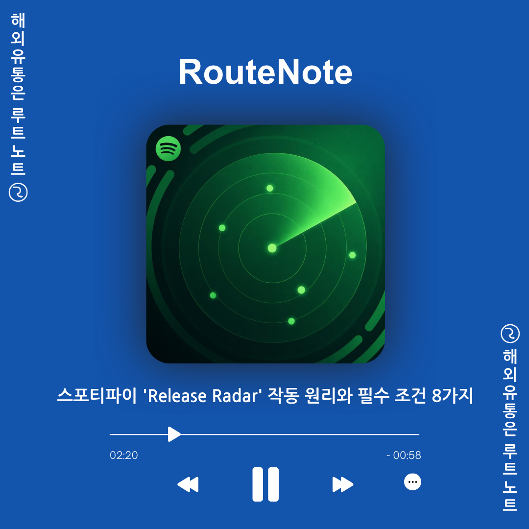 스포티파이 ‘Release Radar’ 작동 원리와 필수 조건 8가지